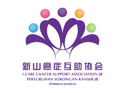 partners - i-care
